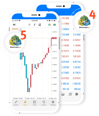MetaTrader 交易平台